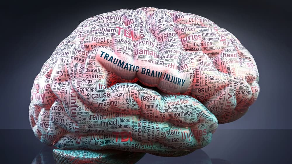 Traumatic brain injuries (TBIs)